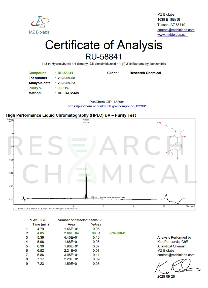 RAD-140 and RU-58841 Stack 5 RC RU 58841 Certificate of Analysis 1