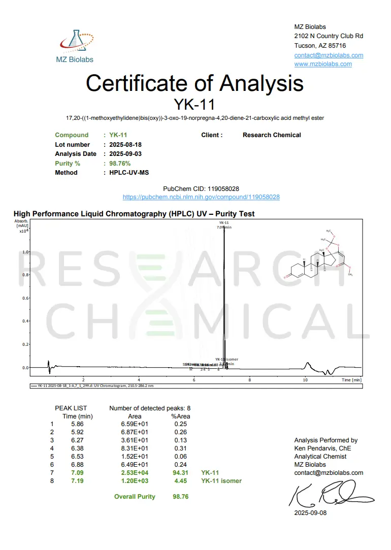 LGD-4033 YK-11 MK-677 Stack 6 RC YK 11 Certificate of Analysis