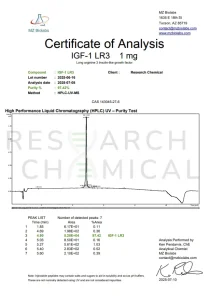 IGF-1 LR3 1MG 3 RC IGF LR3 COA 7.3.25
