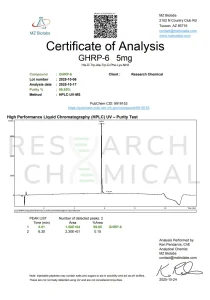 GHRP-6 5MG 3 Research Chemical Certificate of Analysis showing 99% purity from MZ Biolabs