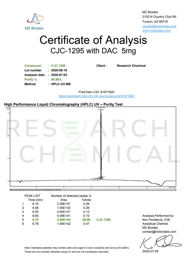 CJC 1295 and Ipamorelin Peptide Stack 5 RC CJC 1295 COA 7.3.25