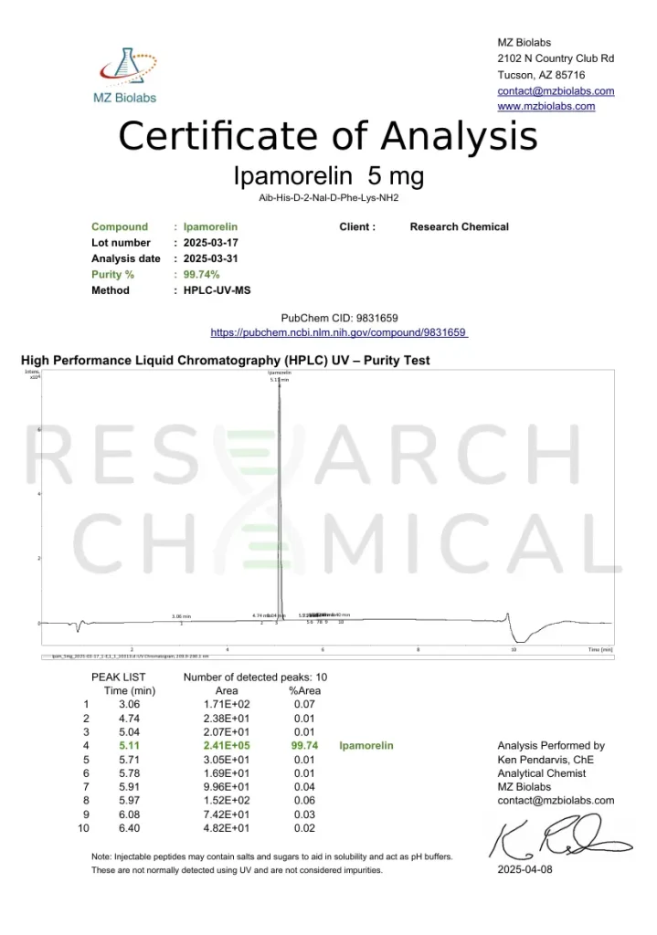 CJC 1295 and Ipamorelin Peptide Stack 4 RC COA_Ipamorelin