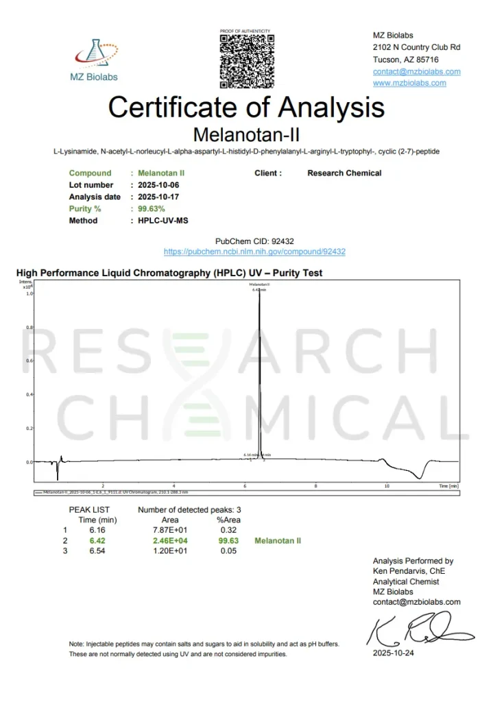 Melanotan 2 10MG 3 Research Chemical Certificate of Analysis showing 99% purity from MZ Biolabs