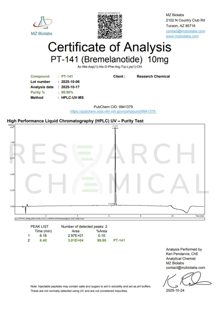 PT 141 (Bremelanotide) 10mg 3 Research Chemical Certificate of Analysis showing 99.48% purity from MZ Biolabs