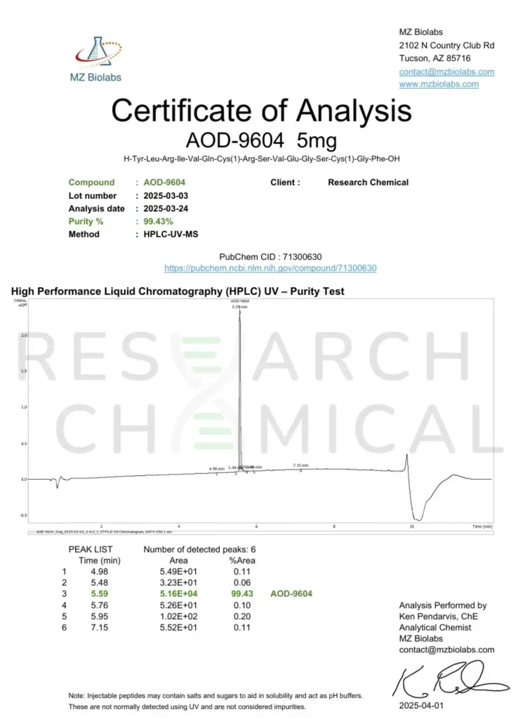 AOD9604 Peptide 5MG 3 RC AOD 9604 COA 1