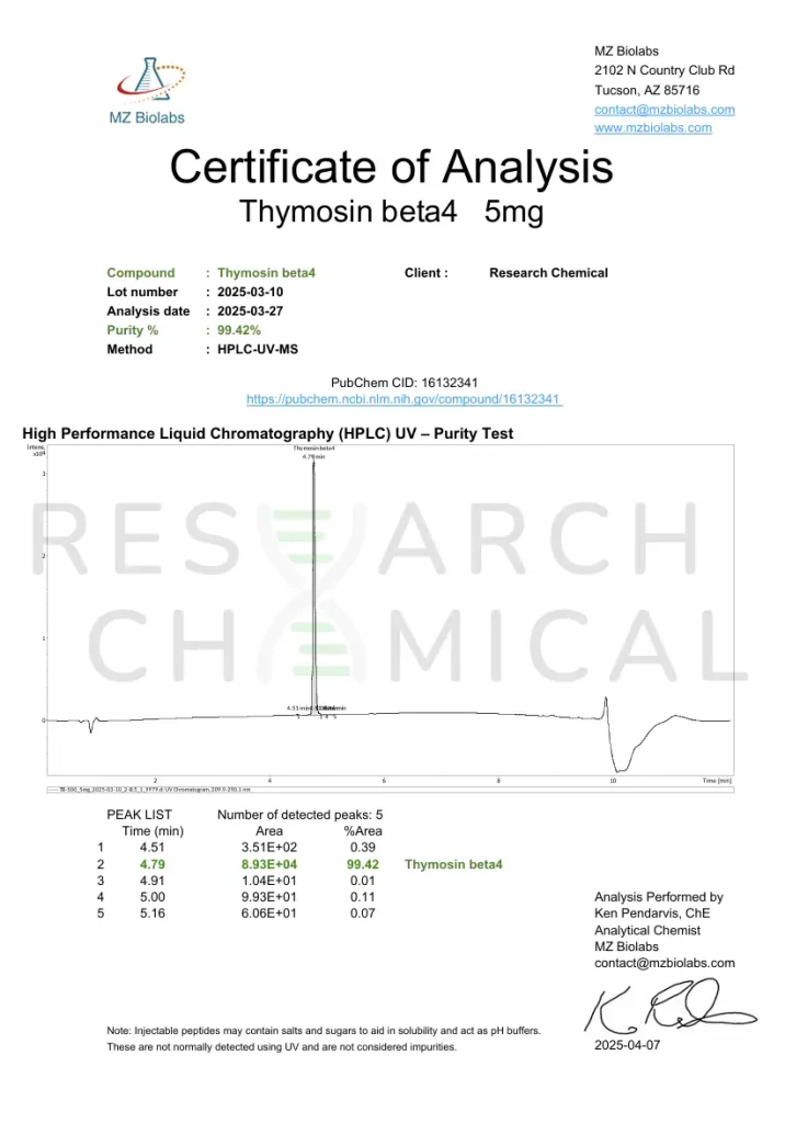 BPC-157 Peptide and TB-500 Peptide 4 tb-500 coa