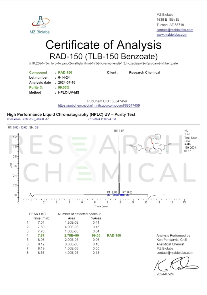 Liquid RAD-150 (TLB-150) 10MG/ML 4 rc rad150 7.27 1