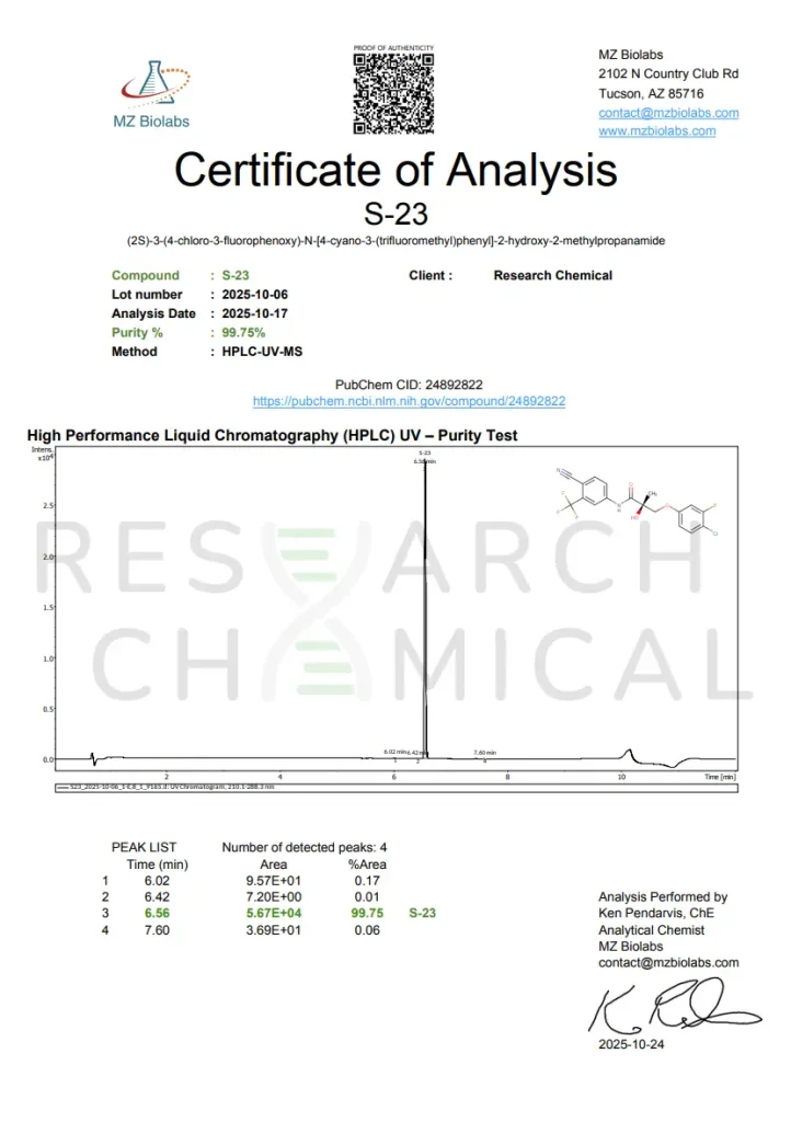 Research Chemical Certificate of Analysis showing 97% purity from MZ Biolabs