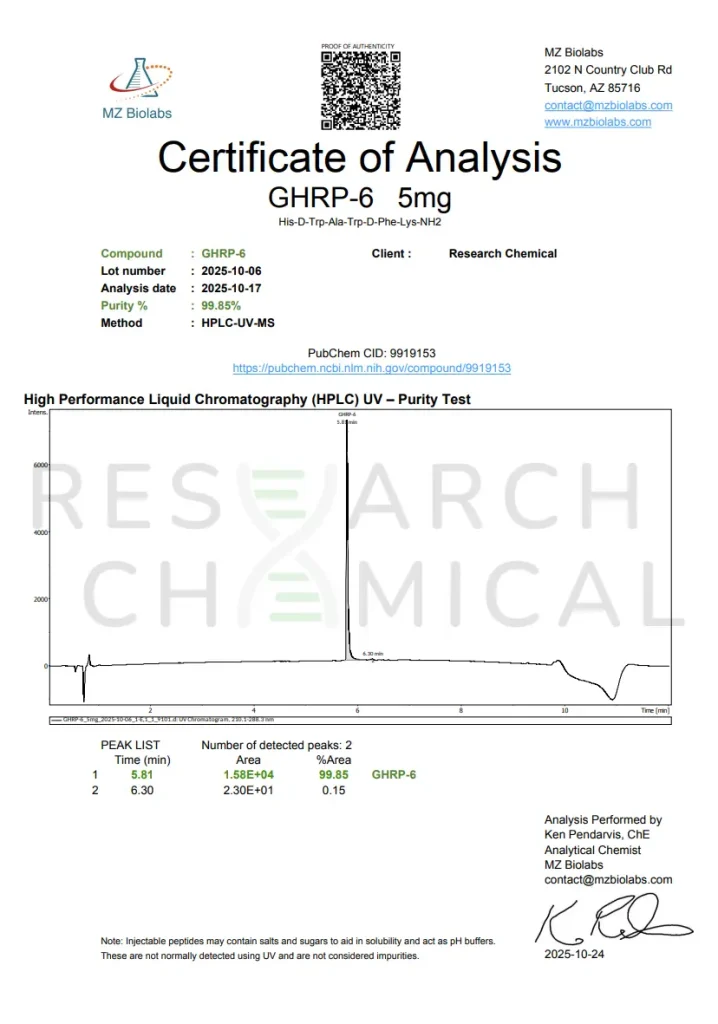 GHRP-6 5MG 3 Research Chemical Certificate of Analysis showing 99% purity from MZ Biolabs