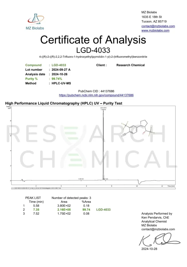 RAD 140 and LGD 4033 Stack 4 RC-LGD-COA-1.webp