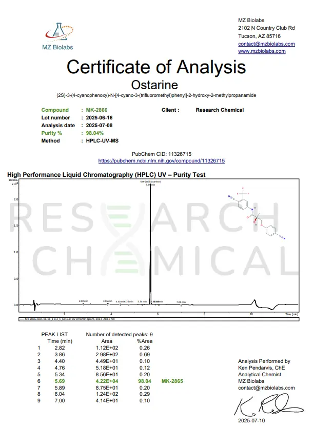 RC OSTARINE COA 7.3.25