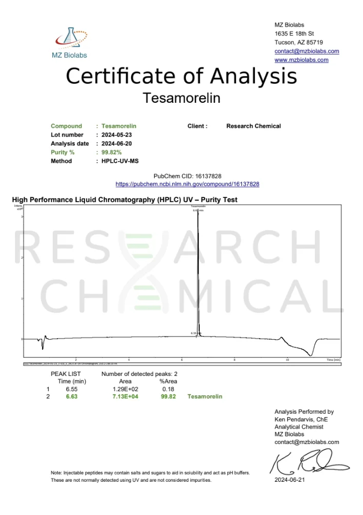 Tesamorelin Peptide 2MG 4 rc tesamorelin coa 1 08.2024