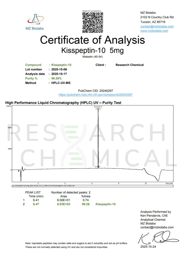 Kisspeptin 10 5mg 3 Research Chemical Certificate of Analysis showing 99.48% purity from MZ Biolabs